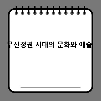 무신정권 시대의 문화와 예술