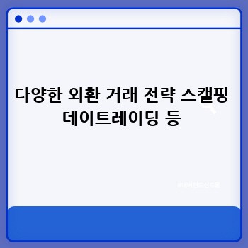 다양한 외환 거래 전략 스캘핑 데이트레이딩 등